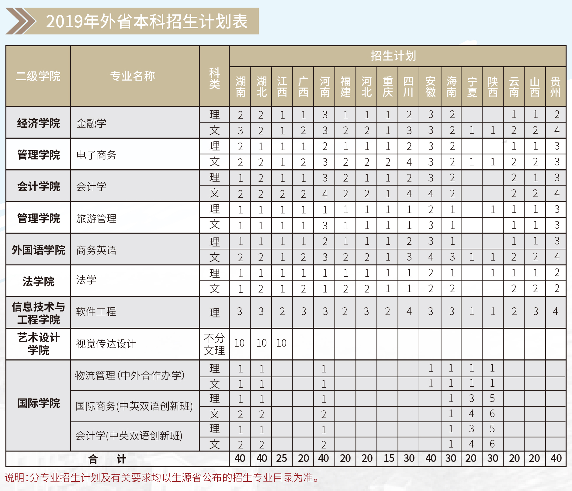 9428cn太阳集团古天乐