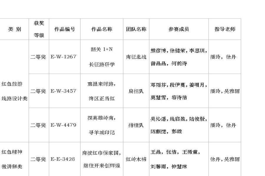 9428cn太阳集团古天乐