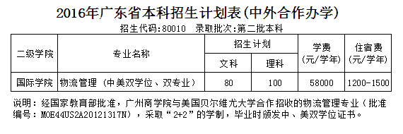 9428cn太阳集团古天乐