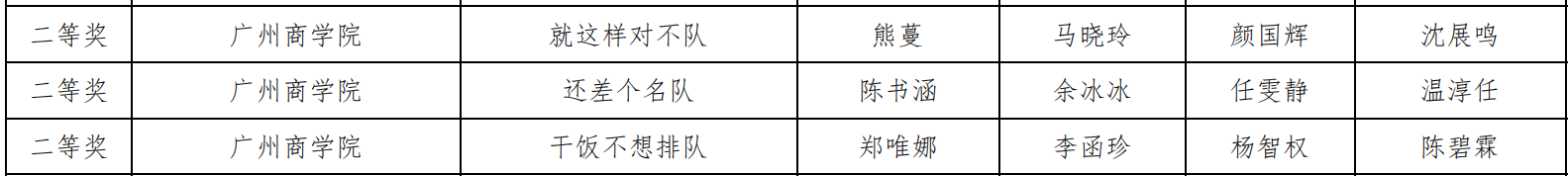 9428cn太阳集团古天乐